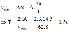 Ở vị trí cân bằng (VTCB) được truyền vận tốc thì vận tốc đó có độ lớn là cực đại:

 