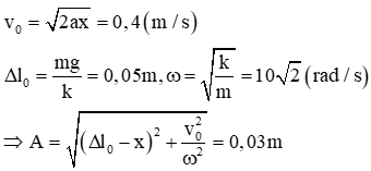 .

Vật bắt đầu rời giá đỡ khi phản lực N = 0. Khi đó:

 

Vận tốc khi bắt đầu rời giá đỡ là  

   

Thời gian từ khi vật rời giá đỡ đến khi lò xo dài nhât là  

Khoảng cách giữa vật và giá đỡ là  