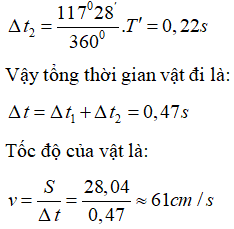 Đổi đơn vị k = 1N/cm = 100N/m; m =1000g = 1kg

 Độ dãn ban đầu của lò xo là:

Biên độ ban đầu của dao động là 10 cm. Tại ví trí x = 8 cm thì vận tốc của vật được xác định bởi biểu thức định luật bảo toàn cơ năng:

Tại vị trí x = 8 cm thì vật m= 200g bay đến va chạm với M và dính vào đó, hai vật sau đó cùng chuyển động. Áp dụng định luật bảo toàn động lượng cho hai vật ngay trước và ngay sau va chạm, ta có:  

Vì vật M chuyển động cùng chiều dương trục Ox và vật m chuyển động ngược chiều dương trục Ox nên ta thay các giá trị đại số vào biểu thức:

Vậy hệ vật sau va chạm vẫn chuyển động theo hướng Ox với vận tốc v.

 Tần số góc mới của hệ vật là:

Quãng đường vật đã đi được đến trước khi va chạm là : 10+ 8 = 18 cm

Vậy phần còn lại là 28,04-18=10,04 cm

 Quãng đường của phần còn lại được chia làm các đoạn : 0,8+ 8+ 0,44

Tính thời gian vật chuyển động từ lúc bắt đầu dao động (vật ở biên âm) đến khi va chạm (x = 8 cm)

 Sử dụng vecto quay:

Xét sau va chạm. quãng đường vật đi là: 0,8 + 8,8 +0,44 cm

Thời gian vật chuyển động sau va chạm đến khi tổng quãng đường là 28,04cm là