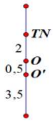 Một con lắc lò xo treo thẳng đứng gồm một lò xo nhẹ có độ cứng (ảnh 1)