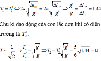 Cần lưu ý:  Chu kì của con lắc lo xo (CLLX) chỉ phụ thuộc vào độ cứng k và khối lượng m. Do đó khi đặt vào trong điện trường đều thì chu kì CLLX không thay đổi. Chu kì của con lắc đơn phụ thuộc vào gia tốc trọng trường nơi treo con lắc