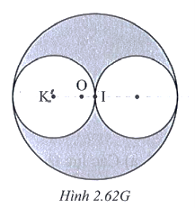 Lời giải

Trọng tâm của đĩa bị khoét là điểm đặt hợp lực của trọng lực PK của hình tròn tâm K bán kính \[\frac{R}{2}\] và trọng lực PI của phần đĩa còn lại sau khi khoét đi hai lỗ tròn đối xứng qua I.

Ta có: \[IK = OK + OI = \frac{R}{2}\]

Vì đĩa phẳng đồng chất nên trọng lượng mỗi phần đĩa tỉ lệ với diện tích. Gọi P là trọng lượng của đĩa nguyên, ta có:

\[\frac{{{P_K}}}{P} = \frac{{\pi {{\left( {\frac{R}{2}} \right)}^2}}}{{\pi {R^2}}} = \frac{1}{4}\]\[ \Rightarrow {P_K} = \frac{P}{4};{P_I} = P - 2{P_K} = \frac{P}{2}\]

Áp dụng quy tắc hợp lực song song cùng chiều cho các trọng lực PI và PK, ta xác định được điểm đặt O của hợp lực sẽ chia đoạn thẳng IK theo tỉ lệ:

\[\frac{{OI}}{{OK}} = \frac{{{P_K}}}{{{P_I}}} = \frac{{\frac{P}{4}}}{{\frac{P}{2}}} = \frac{1}{2} \Rightarrow OI = \frac{R}{6}\]