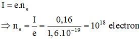 Đáp án  C

Cường độ dòng điện chạy qua dây dẫn:  

Số electron chạy qua tiết diện thẳng của dây dẫn trong thời gian 1 s là 
