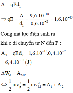 Công mà lực điện sinh ra khi e di chuyển từ M đến N : 