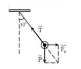 Một hạt bụi mang điện tích dương có khối lượng m = 10^-6 g nằm cân bằng trong điện trường đều E có phương nằm ngang và có cường độ E = 1000 V/m. Cho g = 10 m/s2; góc lệch của dây treo so với phương thẳng đứng là 300 .Tính điện tích hạt bụi? (ảnh 1)