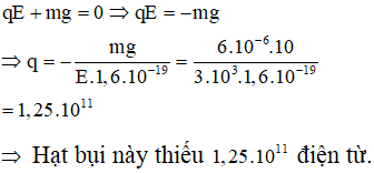 Để hạt bui nằm lơ lửng trong điện trường đều thì :