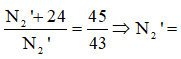 Đáp án  D

Dự định:  (*)

Quấn sai:  (1);  (2)

Chia 2 vế của (1) cho (2), suy ra:  516 vòng

Thay vào (1) suy ra N1 = 1200 vòng

Thay vào (*) suy ra N2 = 600 vòng

Từ 516  + 24 vòng cần quấn thêm 600 – 516 – 24 = 60 vòng nữa để được như dự kiến