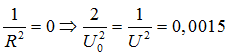 Từ đồ thị ta có: Khi 

Khi 

= 0,0055