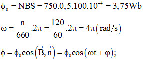 Ta có:

Khi t = 0 thì 

Vậy

STUDY TIP

Suất điện động trong khung và từ thông qua khung dao động vuông pha với nhau.

 