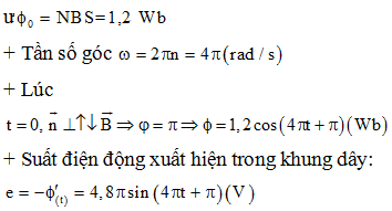 + Đổi  n=120  vòng/phút = 2 vòng/s

+ Từ thông cực đại gửi qua khung dây:

=>  .