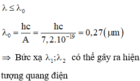 Điều kiện để gây ra hiện tượng quang điện là : 