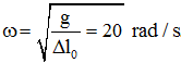 Tần số góc của con lắc