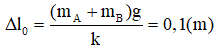 Có

Biên độ A = 0,2 m

Khi lên vị trí lò xo không dãn:

Như vậy khi lên đến vị trí này vật A và B đều đi được 30 cm. Lúc này dây chùng nên vật B như được ném thẳng đứng từ dưới lên.

 Độ cao B lên được là:

Sau khi lên được vị trí độ cao nhất, B đổi chiều chuyển động và bị đứt dây, nó rơi tự do về vị trí ban đầu với quãng đường tổng là 45 cm = 0,45 m.

Có