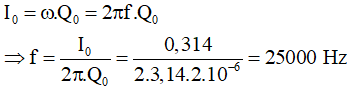 Tần số dao động của mạch: