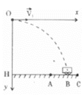 Lời giải

ốc tọa độ O là điểm cắt bom, t = 0 là lúc cắt bom

Phương trình chuyển động là: \(\left\{ \begin{array}{l}x = {V_1}t\left( 1 \right)\\y = \frac{1}{2}g{t^2}\left( 2 \right)\end{array} \right.\)

Phương trình quỹ đạo: \(y = \frac{1}{2}\frac{g}{{v_0^2}}{x^2}\)

Bom sẽ rơi nhanh theo nhánh Parabol và gặp mặt đường tại B. Bom sẽ trúng xe khi bom và xe cùng lúc đến B.

\( \Rightarrow t = \sqrt {\frac{{2h}}{g}} \)

Lúc t = 0, xe tăng ở A: \(AB = {V_2}t = {V_2}\sqrt {\frac{{2h}}{g}} \)

Khoảng cách khi cắt bom là: \(HA = HB - AB = \left( {{V_1} - {V_2}} \right)\sqrt {\frac{{2h}}{g}} \)