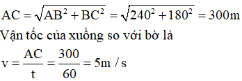 Người lái xuồng dự định đi từ A – B nhưng do nước chảy nên đến C với BC = 180m. Quãng đường AC thực tế xuống đi là 