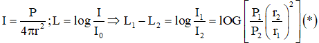 Đáp án  B

Ta có: 

Áp dụng (*) tại M và N khi nguồn ở O có công suất P:

MN = NO – OM = 10.OM – OM = 9.OM

 Áp dụng (*) tại N khi nguồn ở O có công suất P và tại N’ ≡ N khi nguồn ở M có công suất 2P: