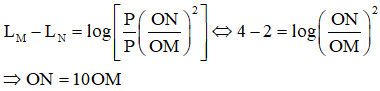 Đáp án  B

Ta có: 

Áp dụng (*) tại M và N khi nguồn ở O có công suất P:

MN = NO – OM = 10.OM – OM = 9.OM

 Áp dụng (*) tại N khi nguồn ở O có công suất P và tại N’ ≡ N khi nguồn ở M có công suất 2P: