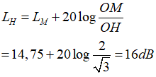 Phương pháp :Áp dụng công thức tính mức cường độ âm

Cách giải :

Tam giác ONM là tam giác vuông cân nên ta dễ dàng chứng minh được:

 Vâỵ mức cường độ âm tại H là