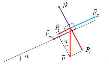 Một ô tô khối lượng 1 tấn đang hoạt động với công suất 5 kW và chuyển động thẳng đều với vận tốc 54 km/h thì lên dốc. Hỏi động cơ ô tô phải hoạt động với công suất bằng bao nhiêu để có thể lên dốc với tốc độ như cũ? Biết hệ số ma sát giữa bánh xe và mặt đường không đổi, dốc nghiêng góc 2,3o so với mặt đường nằm ngang và g = 10 m/s2. (ảnh 1)