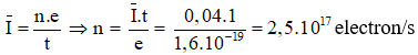 Cường độ dòng điện trung bình qua ống:

Gọi n là số electron qua ống trong mỗi giây:

Ta có: