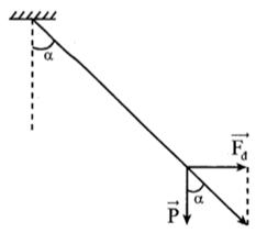 Một quả cầu nhỏ có khối lượng m=0,25g mang điện tích q=2,5.10^-9C (ảnh 1)