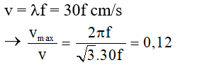 - Khoảng cách xa nhất giữa hai phần tử dây dao động cùng biên độ 5 mm ở hai bó sóng ngoài cùng (cùng cách đầu cố định một đoạn x) là 80 cm lớn hơn 65 cm là khoảng cách xa nhất giữa hai phần tử dây dao động cùng pha cùng biên độ 5 mm. Mà các phần tử ở 2 bó sóng liền kề dao động ngược pha nhau, hai phần tử dao động cùng biên độ 5 mm ở 2 bó sóng liền kề xa nhất là: λ/2

- Khoảng cách 80 cm < 3λ → trên dây có 6 bó sóng.

→ Chiều dài sợi dây là:

- Biên độ sóng dừng tại điểm cách nút một khoảng x là:

- Tốc độ cực đại của phần tử tại bụng sóng là:

- Tốc độ truyền sóng trên dây là: