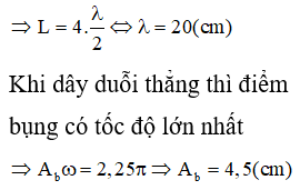 Dây có 5 nút suy ra 4 bó

Xét 2 điểm bụng cạnh nhau: chúng dao động ngược pha. Khoảng cách nhỏ nhất của chúng là lúc cả 2 đang ở VTCB (đoạn PQ) và khoảng cách lớn nhất là lúc cả 2 đang ở biên (đoạn MN).