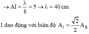 + I là trung điểm của AB

 

→  Khoảng thời gian ngắn nhất giữa hai lần li độ của B bằng biên độ của I là

 

 → Quãng đường sóng truyền đi trong 2s là