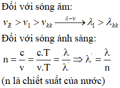 Do đó: một sóng âm và một sóng ánh sáng truyền từ không khí vào nước thì bước sóng của sóng âm tăng còn bước sóng của sóng ánh sáng giảm