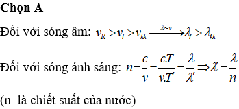 Do đó: Một sóng âm và một sóng ánh sáng truyền từ không khí vào nước thì bước sóng  của sóng âm tăng còn bước sóng của sóng ánh sáng giảm