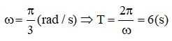 Có

Tại t1:

Tại t2 = t1 + 4,5s = t1 + 3T/4:

Vì v nhanh pha hơn x

hay v2 cùng pha x1.

Công thức:

 