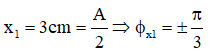 Có

Tại t1:

Tại t2 = t1 + 4,5s = t1 + 3T/4:

Vì v nhanh pha hơn x

hay v2 cùng pha x1.

Công thức:

 