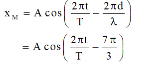 - Phương trình sóng tại M là:

- Khi t = 1,5T thì xM  = -3 cm