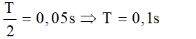 - Ta có :

- Quảng đường truyền sóng :

- Quảng đường dao động: