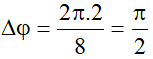 - M nhanh pha hơn N góc:  : vuông pha nhau.

- Ta có:

+ xM  = 2 cm đang giảm → xN  = 2√3 cm và đang tăng.