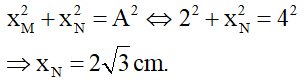 - M nhanh pha hơn N góc:  : vuông pha nhau.

- Ta có:

+ xM  = 2 cm đang giảm → xN  = 2√3 cm và đang tăng.