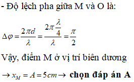 Một sóng cơ lan truyền từ nguồn O dọc theo một đường thẳng (ảnh 2)