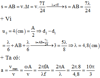+ Chu kì sóng:

+ Quãng đường mà sóng truyền được (đỉnh sóng dịch chuyển từ A đến B) là:

=> .