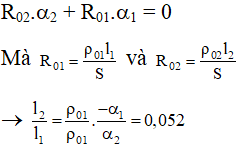 ü

+ Vì tổng trở R không phụ thuộc nhiệt độ nên: