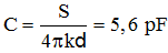 Điện dung của tụ điện phẳng