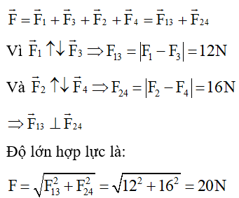 Hợp lực được biểu diễn như hình dưới: