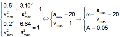 Ta có hệ phương trình:

Nên lực kéo cực đại có độ lớn cực đại là: 

STUDY TIP

Vì vận tốc và gia tốc của vật vuông pha với nhau nên có công thức liên hệ riêng như áp dụng trong bài.