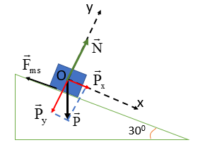 Lời giải

Vật chịu tác dụng của các lực \(\vec P,\,\,{\vec F_{ms}},\,\,\vec N\)

Theo định luật II Newton có: \(\vec P + {\vec F_{ms}} + \vec N = m.\vec a\)

Chiếu lên Ox, Oy ta được:

\(\left\{ {\begin{array}{*{20}{c}}{Ox:\,\,{P_x} - {F_{ms}} = m.a}\\{Oy:\,\,N = {P_y}}\end{array}} \right.\)

\( \Rightarrow P.\sin {30^0} - \mu .P.cos{30^0} = m.a\)

\[ \Rightarrow a = \frac{{P.\sin {{30}^0} - \mu .P.cos{{30}^0}}}{m} = g\left( {\sin {{30}^0} - \mu .cos{{30}^0}} \right)\]

\( \Rightarrow a = 10\left( {0,5 - 0,2.\frac{{\sqrt 3 }}{2}} \right) \approx 3,26\,\,m/{s^2}\)