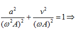 + Ta có: 

+ Thay vào công thức:

 

+  Biểu diễn VTLG  =>  Thời gian cần tìm là t= 11T/12 .