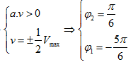 + Ta có: 

+ Thay vào công thức:

 

+  Biểu diễn VTLG  =>  Thời gian cần tìm là t= 11T/12 .