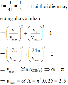 Chọn