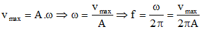 Từ biểu thức vận tốc cực đại: