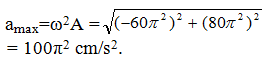 + Ta để ý rằng hai thời điểm liên tiếp gia tốc biến đổi từ -60π2 cm/s2 đến 80π2 cm/s2 vuông pha nhau.

+ Vậy gia tốc cực đại của vật là:

+Từ đây ta tìm được 