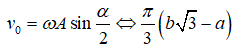 .

Hình vẽ 1: 

Góc quét: 

Hình vẽ 2: 

Từ (1) và (2): 